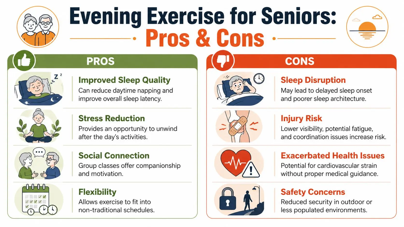 An infographic comparing the pros and cons of evening exercise for seniors with illustrative icons.