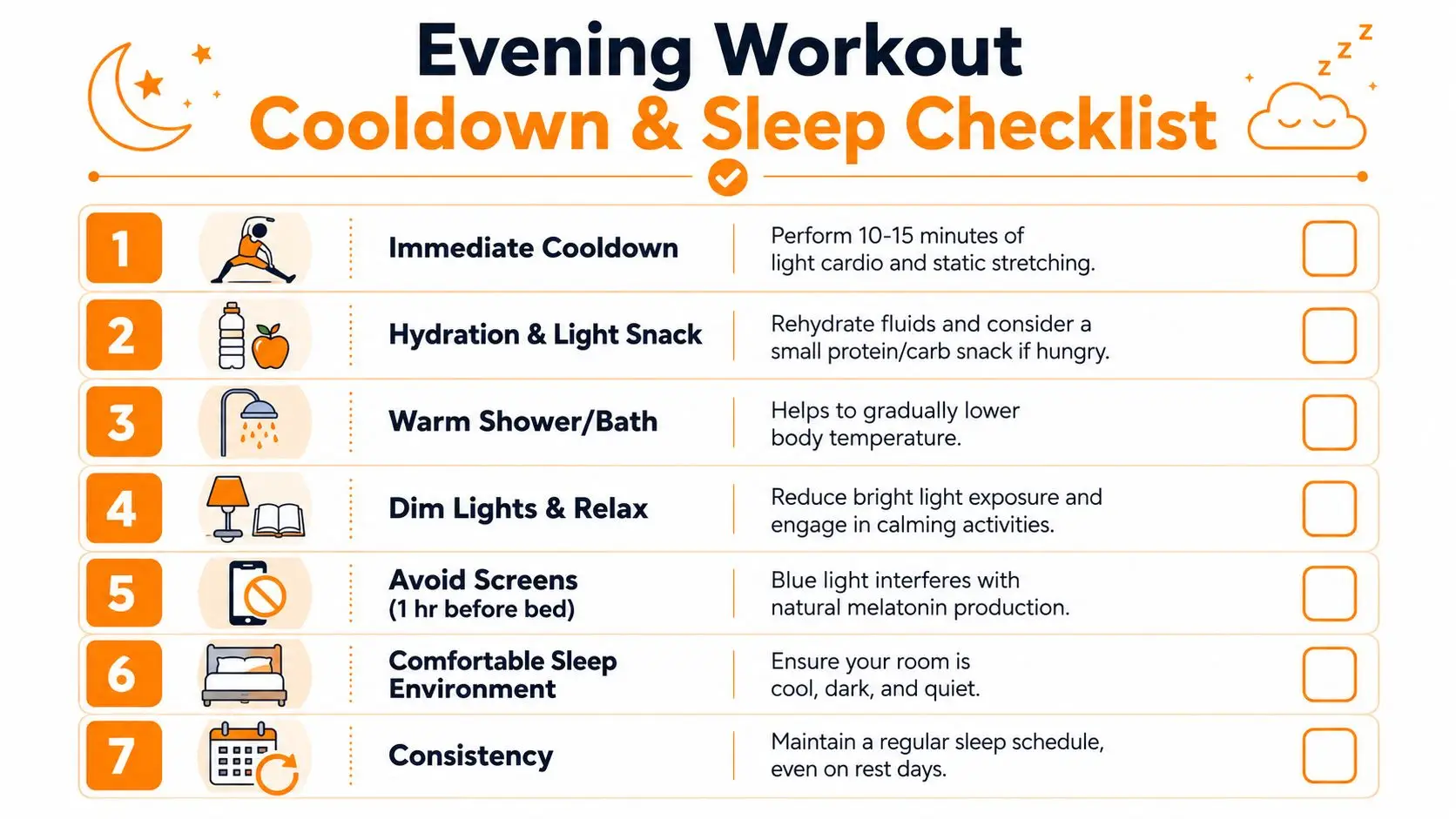 A checklist for post-workout evening habits to help improve sleep quality after exercising at night.