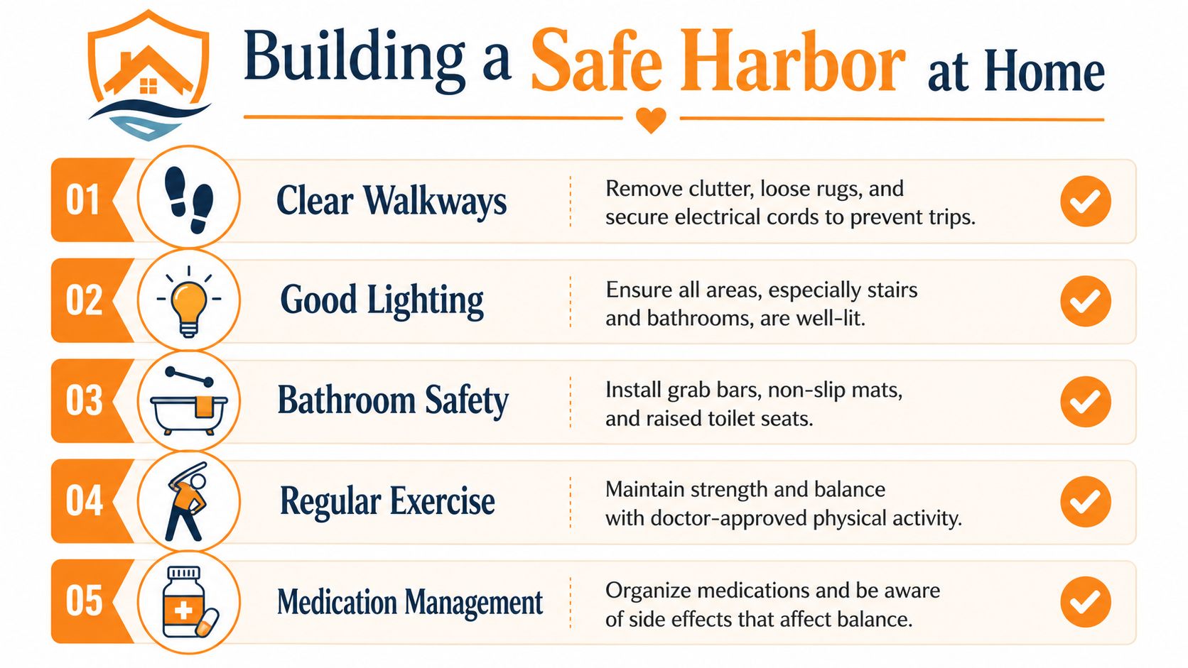 An infographic titled Building a Safe Harbor at Home with five tips for senior safety and fall prevention.