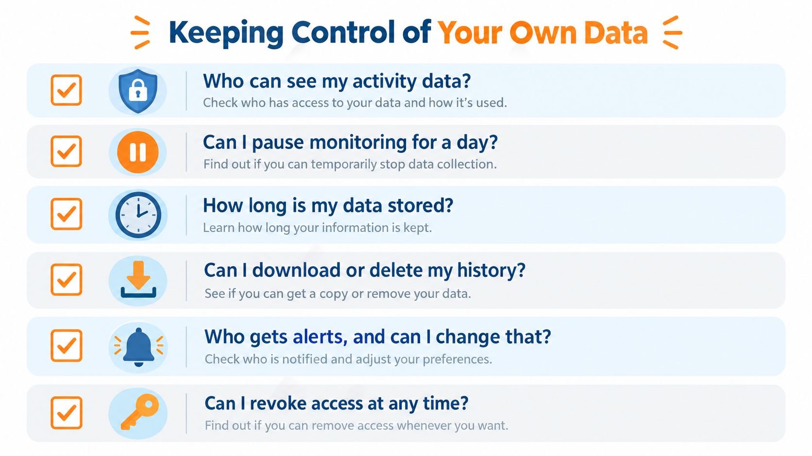 A checklist infographic titled Keeping Control of Your Own Data featuring six questions about data privacy and user control.