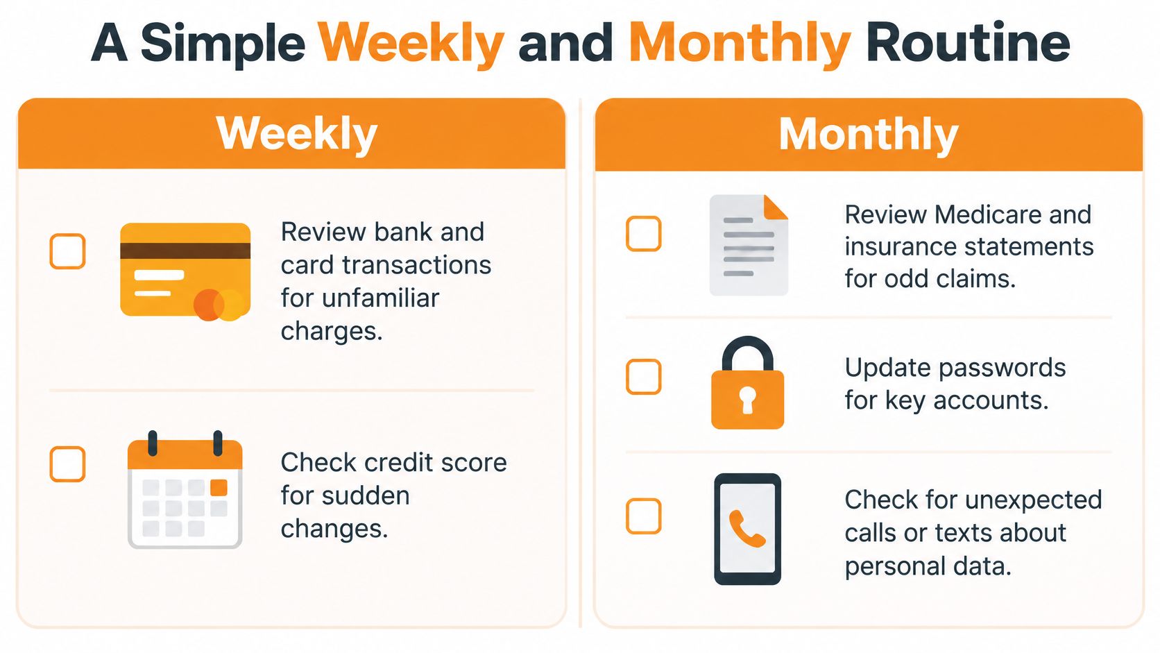 A checklist infographic outlining simple weekly and monthly routines to protect seniors from identity theft risks.