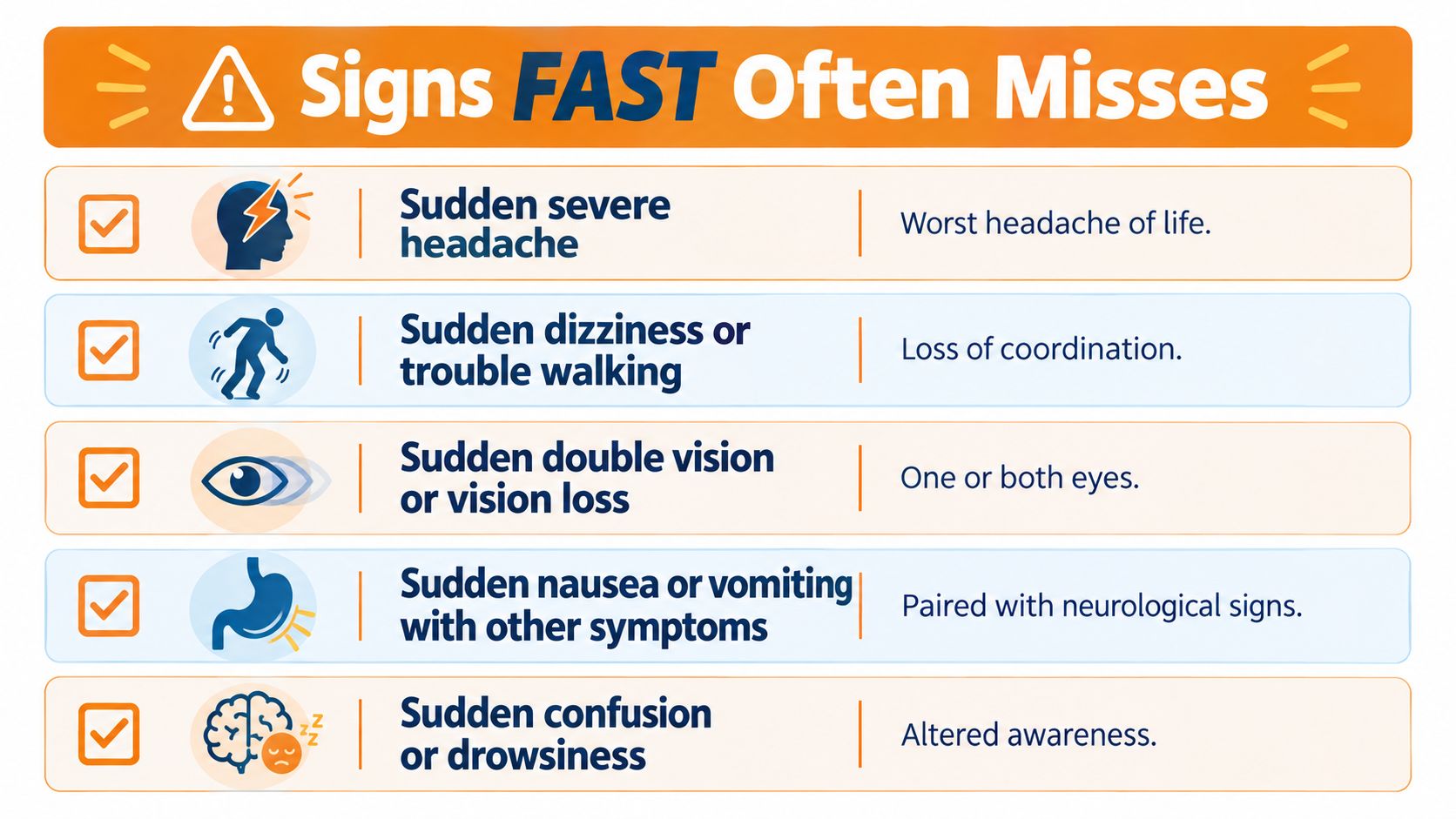 An educational infographic listing five sudden stroke symptoms often missed by the standard FAST acronym evaluation method.